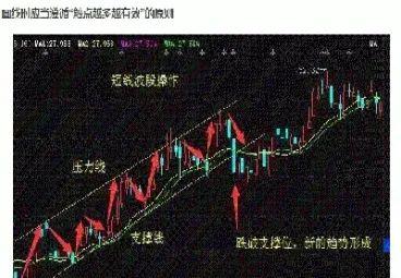 股指期货10秒k线图(股指期货计算公式)_期货品种_第1张_期货投资网 股指期货10秒k线图(股指期货计算公式)_https://www.cqckcrrc.com_期货品种_第1张