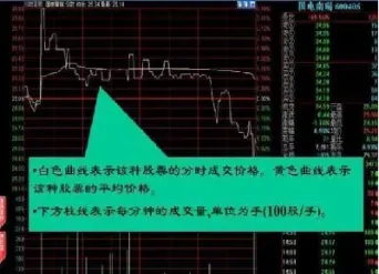 期货白银外盘与内盘的关系(期货白银跟随外盘吗)_期货品种_第1张_期货投资网 期货白银外盘与内盘的关系(期货白银跟随外盘吗)_https://www.cqckcrrc.com_期货品种_第1张