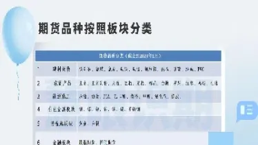 期货锌和国外什么品种有关系(国外期货品种有哪些)_https://www.cqckcrrc.com_道指直播_第1张
