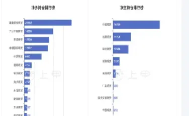 甲醇期货和什么产品有关联(甲醇期货跟国际市场什么品种波动)_期货理财_第1张_期货投资网 甲醇期货和什么产品有关联(甲醇期货跟国际市场什么品种波动)_https://www.cqckcrrc.com_期货理财_第1张