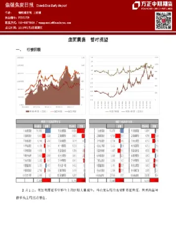 期货焦炭焦煤(期货焦炭焦煤一手多少吨)_https://www.cqckcrrc.com_黄金期货_第1张
