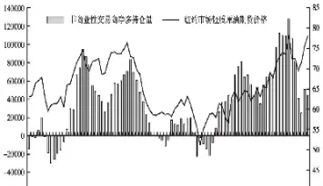 纽约银期货最新走势(纽约银的期货行情)_https://www.cqckcrrc.com_期货品种_第1张