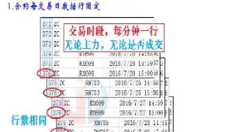 期货10分钟线怎么看买入点(期货15分钟k线)_道指直播_第1张_期货投资网 期货10分钟线怎么看买入点(期货15分钟k线)_https://www.cqckcrrc.com_道指直播_第1张