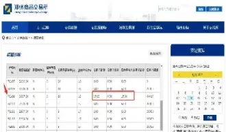 光大期货有手续费吗(光大期货手续费多少)_股票理财_第1张_期货投资网 光大期货有手续费吗(光大期货手续费多少)_https://www.cqckcrrc.com_股票理财_第1张