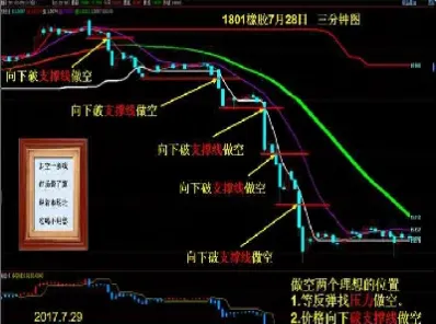 期货可以取现多少(期货可以交易多少账户)_期货品种_第1张_期货投资网 期货可以取现多少(期货可以交易多少账户)_https://www.cqckcrrc.com_期货品种_第1张
