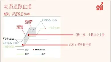期货市场价和对手价区别(期货的对手价市价最新价)_期货品种_第1张_期货投资网 期货市场价和对手价区别(期货的对手价市价最新价)_https://www.cqckcrrc.com_期货品种_第1张