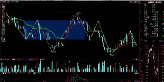 商品期货多数上涨热卷期货涨停(热卷期货涨幅限制)_https://www.cqckcrrc.com_理财百科_第1张