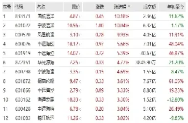 期货合约指数点乘数(期货合约乘数什么意思)_https://www.cqckcrrc.com_恒生指数_第1张