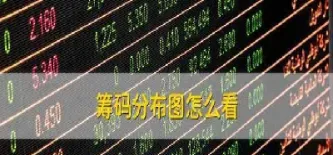 期货内盘和外盘优势(外盘期货和内盘期货走势不一致)_财经要闻_第1张_期货投资网 期货内盘和外盘优势(外盘期货和内盘期货走势不一致)_https://www.cqckcrrc.com_财经要闻_第1张