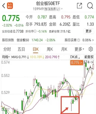 松江抓期货外汇(外汇期货仿真合约)_国际期货_第1张_期货投资网 松江抓期货外汇(外汇期货仿真合约)_https://www.cqckcrrc.com_国际期货_第1张