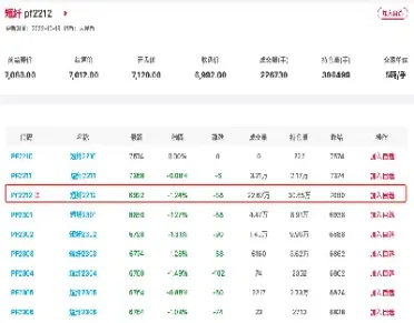 es短纤维期货价(短纤维期货价格)_期货知识_第1张_期货投资网 es短纤维期货价(短纤维期货价格)_https://www.cqckcrrc.com_期货知识_第1张
