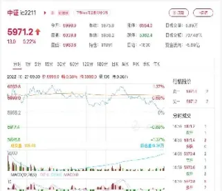 期货震荡行情中(期货震荡行情中什么意思)_期货理财_第1张_期货投资网 期货震荡行情中(期货震荡行情中什么意思)_https://www.cqckcrrc.com_期货理财_第1张