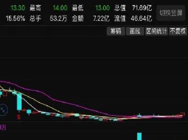 止损小波动大的期货品种有(波动一个点50元的期货品种有哪些)_期货品种_第1张_期货投资网 止损小波动大的期货品种有(波动一个点50元的期货品种有哪些)_https://www.cqckcrrc.com_期货品种_第1张