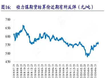期货结算价格的作用(期货结算价格的作用和意义)_恒指期货_第1张_期货投资网 期货结算价格的作用(期货结算价格的作用和意义)_https://www.cqckcrrc.com_恒指期货_第1张