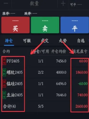 期货多头和空头一家(期货中多头和空头是什么意思)_理财品种_第1张_期货投资网 期货多头和空头一家(期货中多头和空头是什么意思)_https://www.cqckcrrc.com_理财品种_第1张