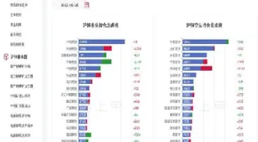 沪锌期货什么意思(期货沪锌什么用途)_期货开户_第1张_期货投资网 沪锌期货什么意思(期货沪锌什么用途)_https://www.cqckcrrc.com_期货开户_第1张