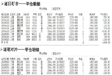 期货结算提报了是什么意思(期货结算单项目)_国际期货_第1张_期货投资网 期货结算提报了是什么意思(期货结算单项目)_https://www.cqckcrrc.com_国际期货_第1张