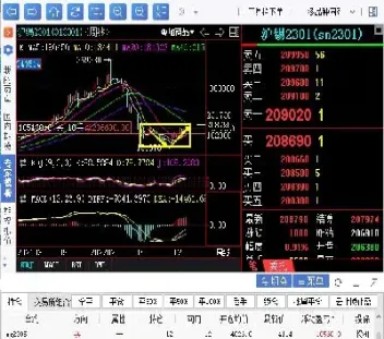 沪锡1906期货行情(沪锡期货实时行情2108)_财经直播室_第1张_期货投资网 沪锡1906期货行情(沪锡期货实时行情2108)_https://www.cqckcrrc.com_财经直播室_第1张