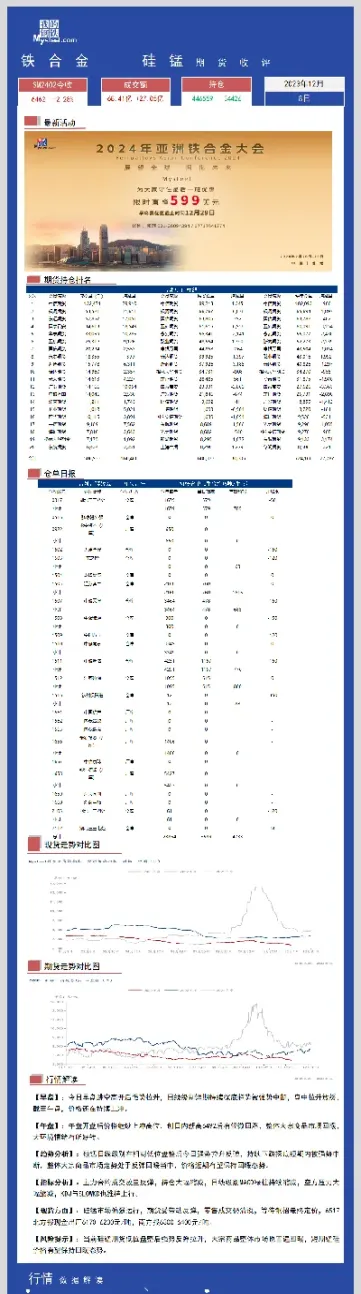 铁合金期货倍数(期货杆杆倍数怎么计算)_期货行情_第1张_期货投资网 铁合金期货倍数(期货杆杆倍数怎么计算)_https://www.cqckcrrc.com_期货行情_第1张