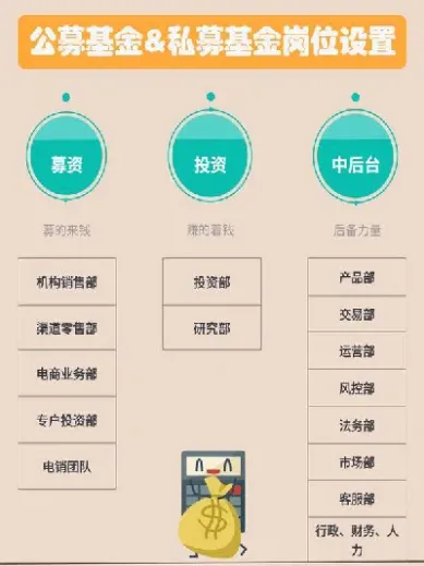 投资期货的公募基金有哪些股票(有没有投资期货的基金)_黄金期货_第1张_期货投资网 投资期货的公募基金有哪些股票(有没有投资期货的基金)_https://www.cqckcrrc.com_黄金期货_第1张