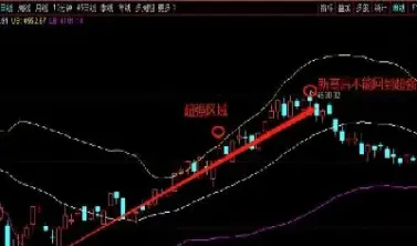 缠论在期货提款机(缠论用在期货上)_期货品种_第1张_期货投资网 缠论在期货提款机(缠论用在期货上)_https://www.cqckcrrc.com_期货品种_第1张