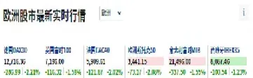 美股期货跌幅扩大图(美股期货跌幅扩大图表分析)_https://www.cqckcrrc.com_道指直播_第1张