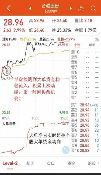期货成交量可以是单数吗(期货成交量为什么有单数)_国际期货_第1张_期货投资网 期货成交量可以是单数吗(期货成交量为什么有单数)_https://www.cqckcrrc.com_国际期货_第1张