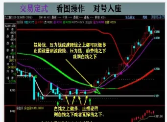 我是如何走上期货之路(我是如何走上期货之路的)_国际期货_第1张_期货投资网 我是如何走上期货之路(我是如何走上期货之路的)_https://www.cqckcrrc.com_国际期货_第1张