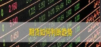 期货市场买卖技巧(期货交易卖出和买入技巧)_原油期货_第1张_期货投资网 期货市场买卖技巧(期货交易卖出和买入技巧)_https://www.cqckcrrc.com_原油期货_第1张