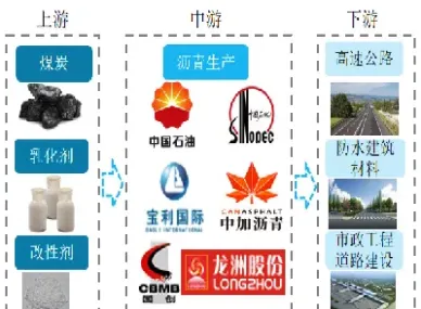 塑料和沥青期货(塑料和沥青期货哪个好)_期货行情_第1张_期货投资网 塑料和沥青期货(塑料和沥青期货哪个好)_https://www.cqckcrrc.com_期货行情_第1张