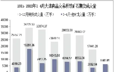 大连铁矿石期货(铁矿石期货市场)_股票理财_第1张_期货投资网 大连铁矿石期货(铁矿石期货市场)_https://www.cqckcrrc.com_股票理财_第1张