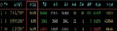 国内期货多少倍杠杆(期货一般几倍杠杆)_https://www.cqckcrrc.com_期货理财_第1张