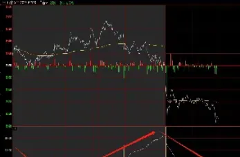 期货持仓量与沉淀资金的关系(期货持仓量与沉淀资金的关系是)_https://www.cqckcrrc.com_财经要闻_第1张