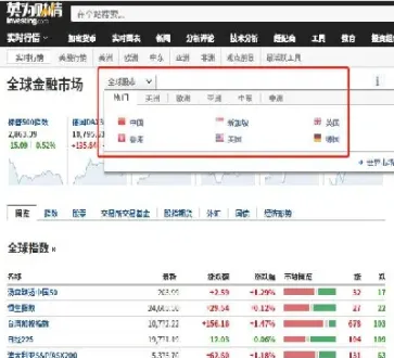 美股期货实时指数行情最新(美期货指数实时行情)_原油期货_第1张_期货投资网 美股期货实时指数行情最新(美期货指数实时行情)_https://www.cqckcrrc.com_原油期货_第1张