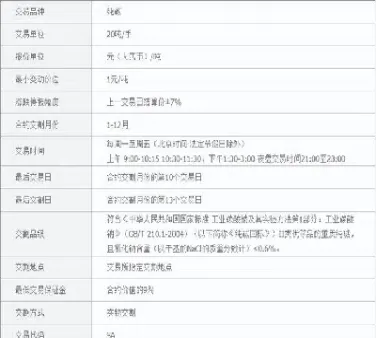 纯碱期货交易一手手续费多少(纯碱期货手续费是单向收费还是双向收费)_https://www.cqckcrrc.com_道指直播_第1张