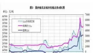 14年期货市场不稳定(14年期货市场不稳定的原因)_黄金期货_第1张_期货投资网 14年期货市场不稳定(14年期货市场不稳定的原因)_https://www.cqckcrrc.com_黄金期货_第1张