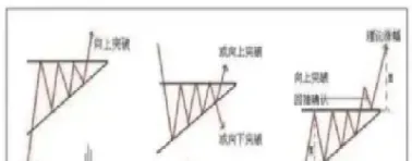期货震荡行情怎么形成的原因(期货震荡行情怎么形成的原因有哪些)_股票理财_第1张_期货投资网 期货震荡行情怎么形成的原因(期货震荡行情怎么形成的原因有哪些)_https://www.cqckcrrc.com_股票理财_第1张