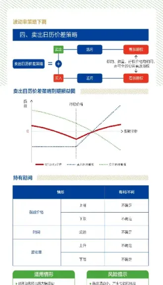 期货波动率求报价(期货隐含波动率)_期货知识_第1张_期货投资网 期货波动率求报价(期货隐含波动率)_https://www.cqckcrrc.com_期货知识_第1张