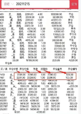 期货结算分几层(期货的结算方式有哪些)_https://www.cqckcrrc.com_期货品种_第1张