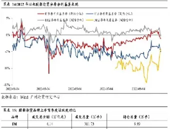 股指期货哪年上市时间(股指期货何时推出的)_原油期货_第1张_期货投资网 股指期货哪年上市时间(股指期货何时推出的)_https://www.cqckcrrc.com_原油期货_第1张