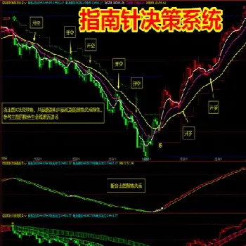 期货大单进入指标(期货大单进入指标是什么)_https://www.cqckcrrc.com_恒生指数_第1张