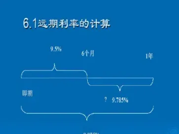 利率期货基本点价值(利率期货的价格与实际利率的关系)_https://www.cqckcrrc.com_内盘期货_第1张