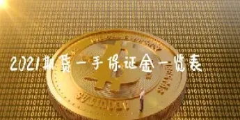 都城期货保证金(宝城期货保证金比例)_期货品种_第1张_期货投资网 都城期货保证金(宝城期货保证金比例)_https://www.cqckcrrc.com_期货品种_第1张