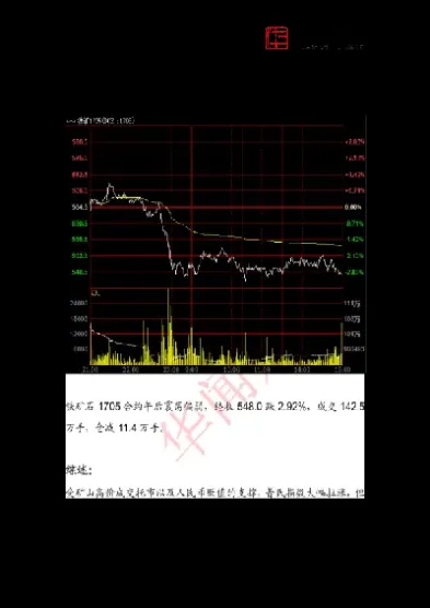 夜盘期货的成交(期货的夜盘交易时间是几点到几点)_内盘期货_第1张_期货投资网 夜盘期货的成交(期货的夜盘交易时间是几点到几点)_https://www.cqckcrrc.com_内盘期货_第1张