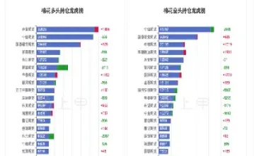 最新棉花期货30天行情(2010年棉花期货行情)_股票理财_第1张_期货投资网 最新棉花期货30天行情(2010年棉花期货行情)_https://www.cqckcrrc.com_股票理财_第1张
