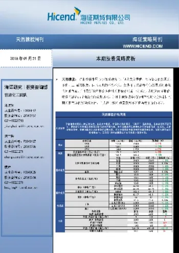 海证期货分类评级报告(海证期货分类评级报告在哪里看)_内盘期货_第1张_期货投资网 海证期货分类评级报告(海证期货分类评级报告在哪里看)_https://www.cqckcrrc.com_内盘期货_第1张