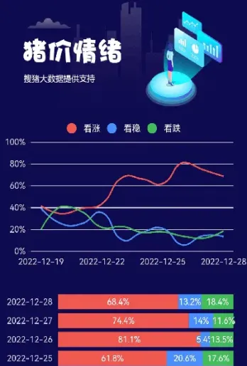 生猪期货对散户的影响(生猪期货对散户的影响有哪些)_https://www.cqckcrrc.com_期货行情_第1张