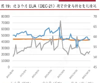 图解期货量价与持仓量(期货持仓量和成交量哪个重要)_内盘期货_第1张_期货投资网 图解期货量价与持仓量(期货持仓量和成交量哪个重要)_https://www.cqckcrrc.com_内盘期货_第1张