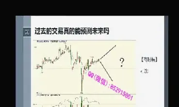 期货交易架构技巧(期货交易的三个核心技巧)_https://www.cqckcrrc.com_期货理财_第1张