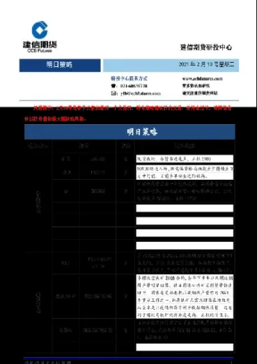建信期货怎么保留账户(建信期货怎么保留账户资金)_期货直播_第1张_期货投资网 建信期货怎么保留账户(建信期货怎么保留账户资金)_https://www.cqckcrrc.com_期货直播_第1张